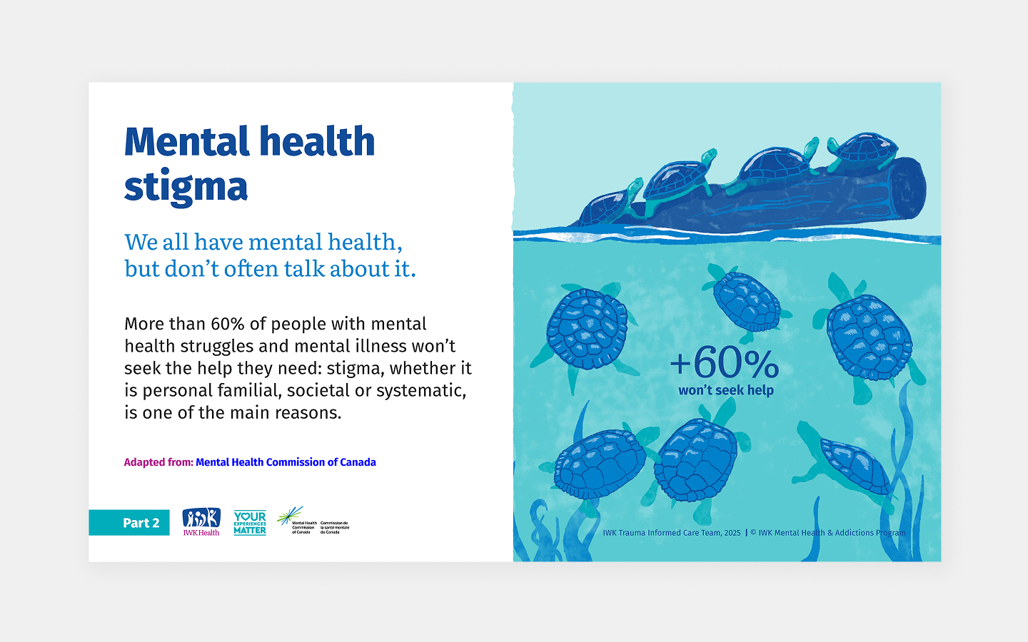 Slide themed: Mental health stigma.