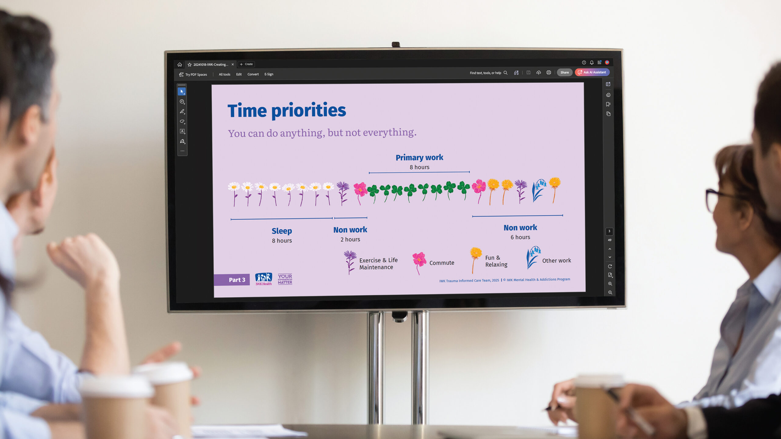 Time priorities infographic in presentation.