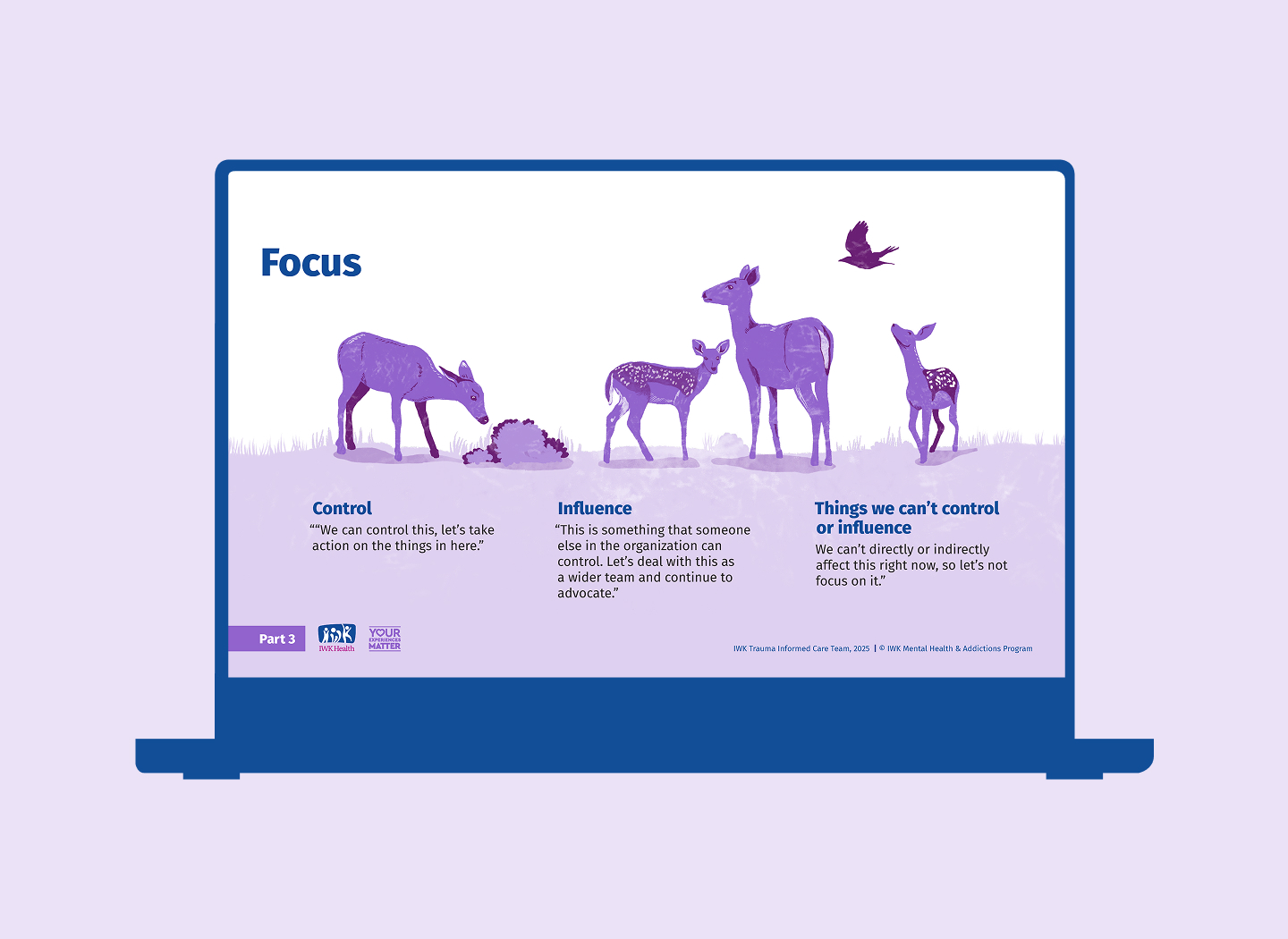 Part 3 content slide for keeping focus.