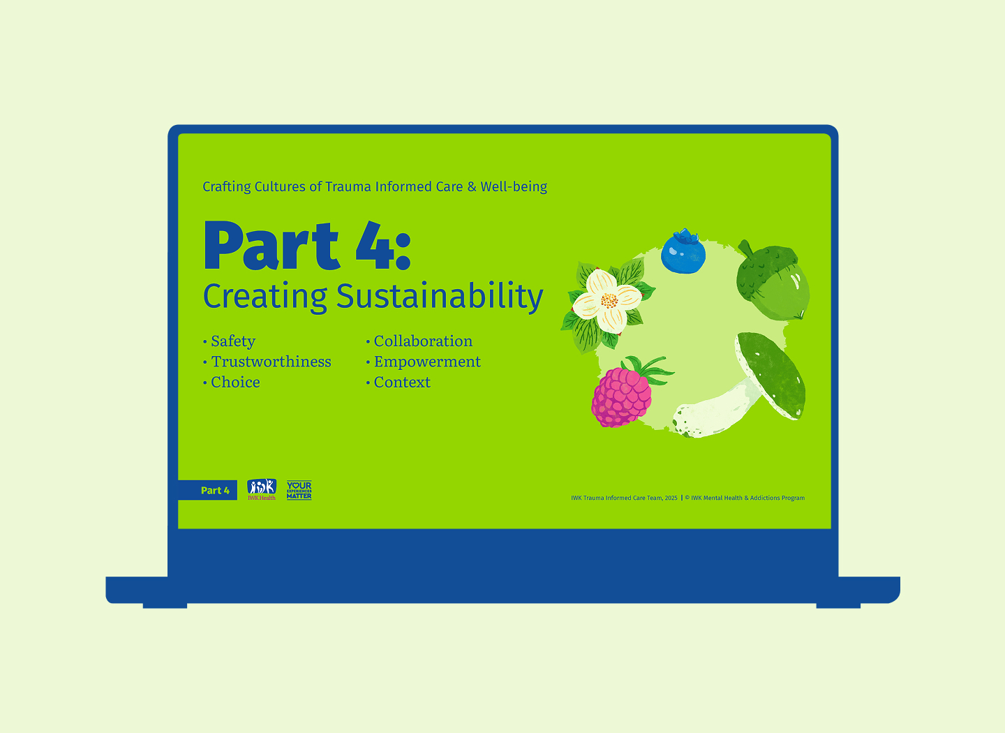 Part 4 section slide for creating sustainability.