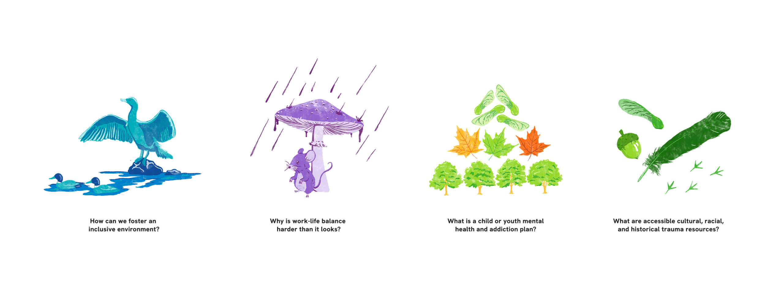 Four questions accompanied by nature illustrations.