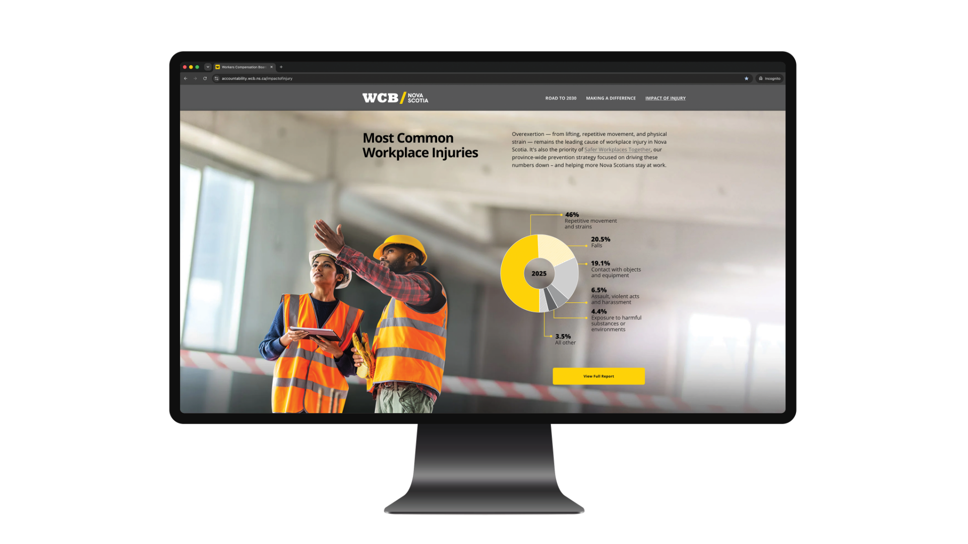 Impact of workplace injury website.